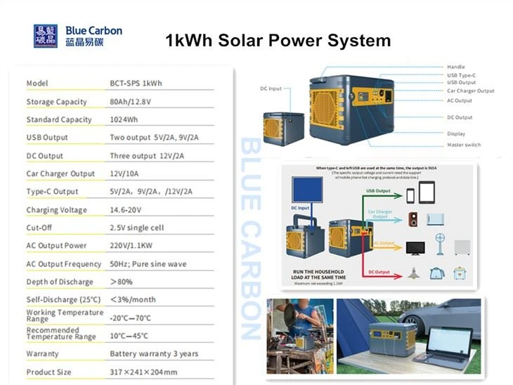 Solar Powered Energy Storage System DC USB Output